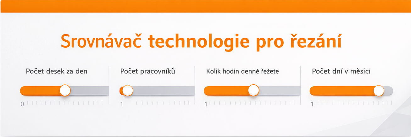 Srovnávač technologie pro řezání